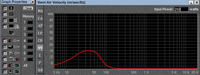 air vent velocity