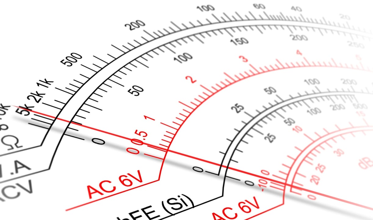 Measuring impedance 